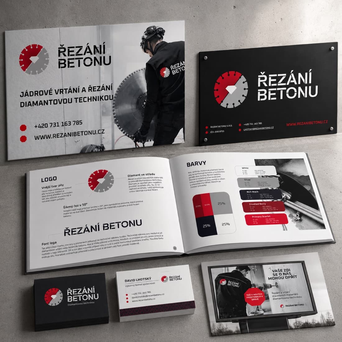 Identita Řezání betonu